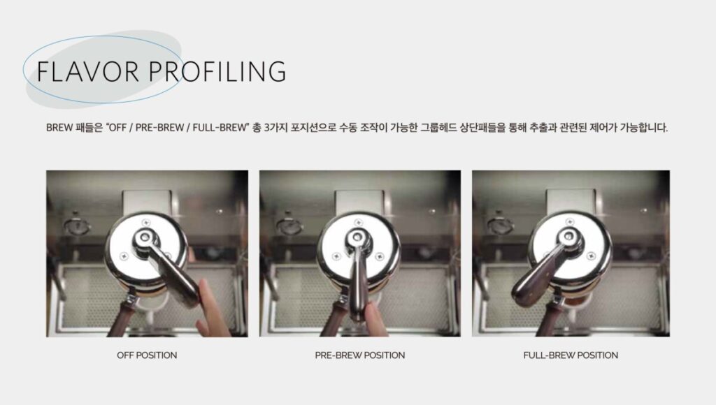 슬레이어 에스프레소 싱글